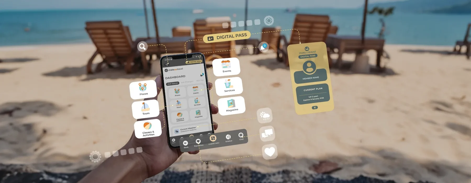 mate.travel PWA App features