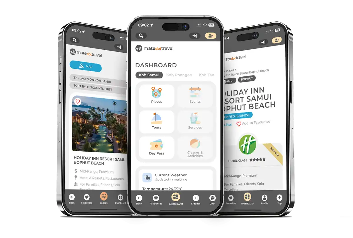 mate.travel PWA App